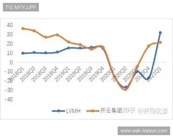 开云官网全面解析全球奢侈品牌最新动态与购物体验指南