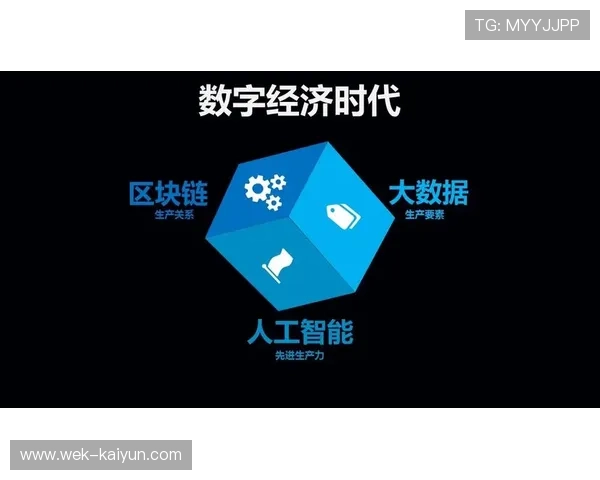 区块链驱动数字经济与智能金融融合创新发展趋势前瞻与实践路径研究