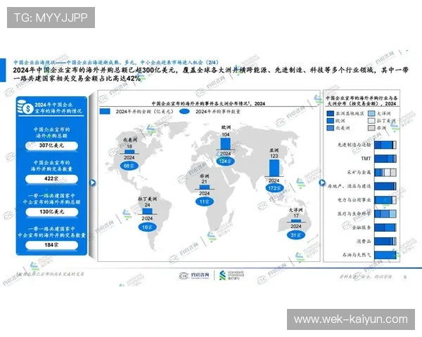 短剧出海新趋势:内容创新与国际市场拓展策略解析
