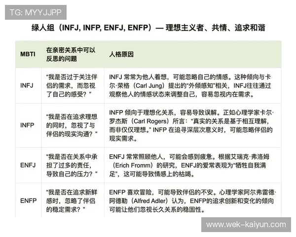 深度解析INFJ性格特质与内心世界的行为模式探秘